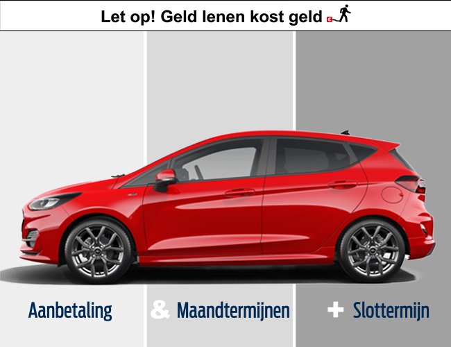 Nu slechts 1,9% Rente