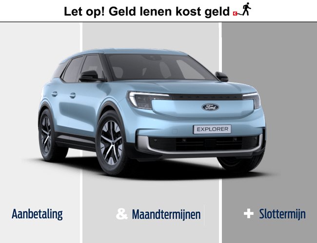 Ontdek nu Ford Options