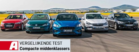 AutoReview multitest met winst Focus