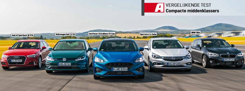 AutoReview multitest met winst Focus